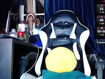 Chaturbate Adult Webcams of the_dog_lian