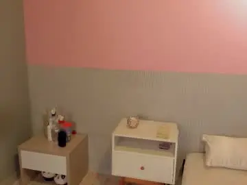 Chaturbate Sex Cam of yeika_foxy