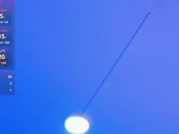 Chaturbate Live Porn of madisonanngel