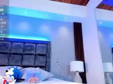 Chaturbate Adult Video Chat of madisonanngel