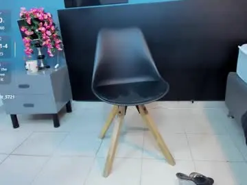 Chaturbate Private Sex Chat of sophiaqueens