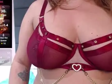 Chaturbate Private Sex Chat of sophiaqueens