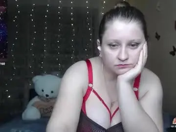 Chaturbate Sex Cam of mistresscaro