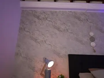 Chaturbate Nude Webcam of winonaa__