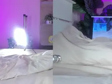 Chaturbate Free Live Porn of celesterabbit