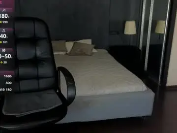 Chaturbate Adult Video Chat of roryreed