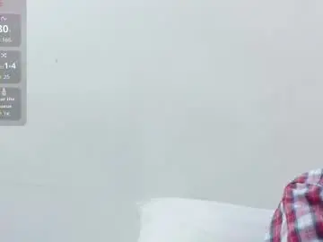 Chaturbate Live Sex Cam of skinnyneighbour_