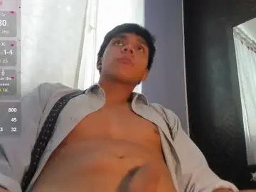 Chaturbate Live Sex of thiago_kozak