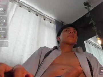 Chaturbate Adult Webcams of thiago_kozak