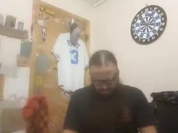 Chaturbate Free Live Porn of needu802318