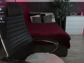 Chaturbate Private Sex Chat of sexy_alexxia