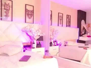 Chaturbate Adult Webcam of amy_miller2