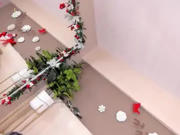 Chaturbate Live Sex of ariafoster