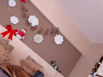 Chaturbate Nude Webcam of ariafoster