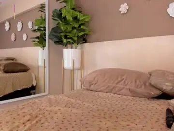 Chaturbate Adult Webcam of ariafoster