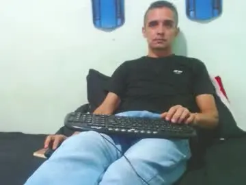 Chaturbate Adult Webcams of breinerxxlhot