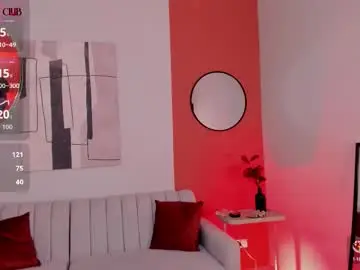 Chaturbate Private Sex Chat of graceelizabeth_