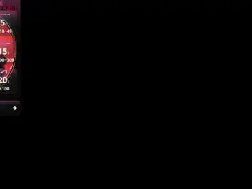 Chaturbate Private Sex Chat of graceelizabeth_