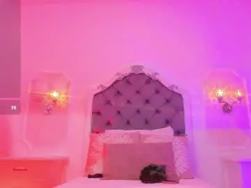 Chaturbate Nude Webcam of mystikdoll