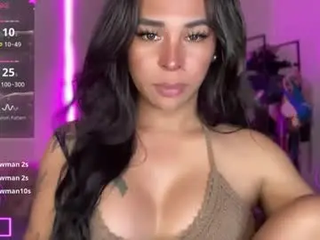 Chaturbate Watch Live Sex Cams of bigcockamanda23