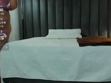 Chaturbate Adult Video Chat of ivannagates