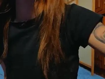 Chaturbate Nude Webcam of honeyyy_bunny