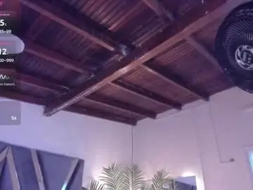 Chaturbate Nude Webcam of strong_girl_