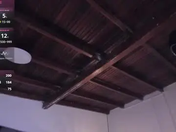 Chaturbate Live Sex Cam of strong_girl_