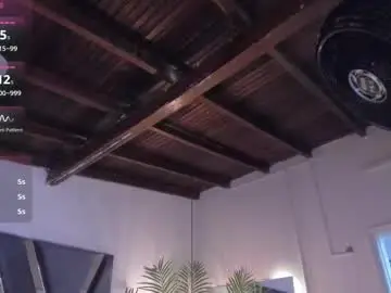 Chaturbate Live Sex Cam of strong_girl_