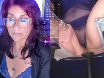 Chaturbate Watch Live Sex Cams of ahytana