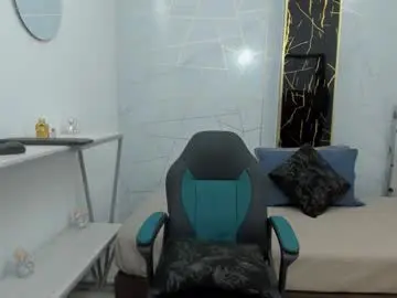 Chaturbate Adult Webcam of ian_tomson