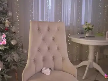 Chaturbate Best Webcam of brabuss_