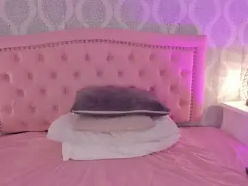 Chaturbate Adult Webcams of meredit_lane