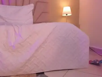 Chaturbate Adult Webcam of amelia_saenz_