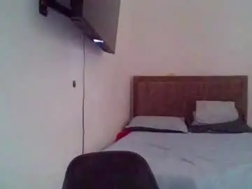 Chaturbate Live Sex Cam of sofiacandy17