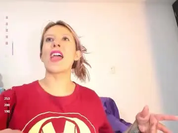 Chaturbate Sex Chat of valerieink