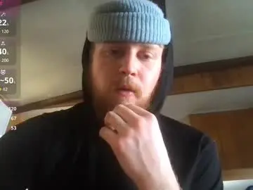 Chaturbate Private Sex Chat of waterwizard802