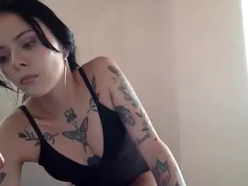 Chaturbate Adult Webcams of hottietat4u