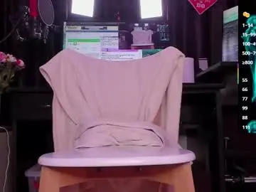 Chaturbate Adult Webcam of raissa_sky26