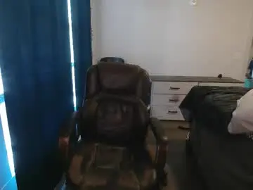 Chaturbate Free Live Porn of wookgonewild