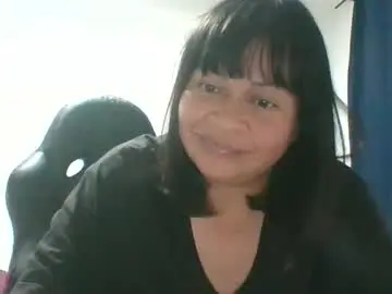 adrianagogo18 from chaturbate