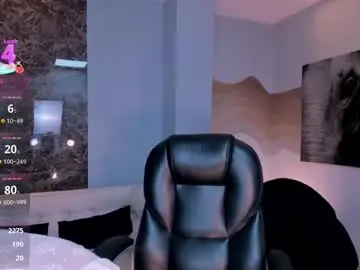 Chaturbate Free Live Porn of ambarowens