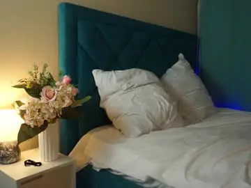 Chaturbate Nude Webcam of gizefto