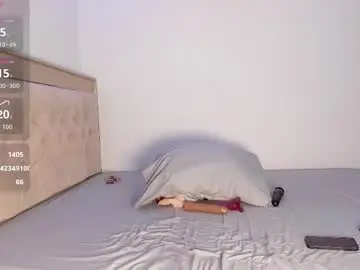 Chaturbate Private Sex Chat of letizia_westy