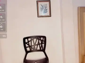 Chaturbate Adult Webcam of letizia_westy