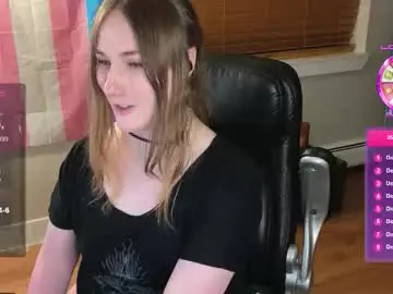 Chaturbate Sex Cam of luluv