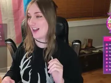 Chaturbate Sex Cam of luluv