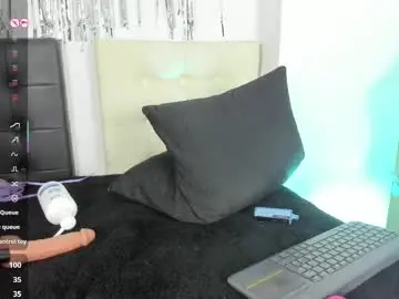 Chaturbate Adult Webcam of scarlett21__