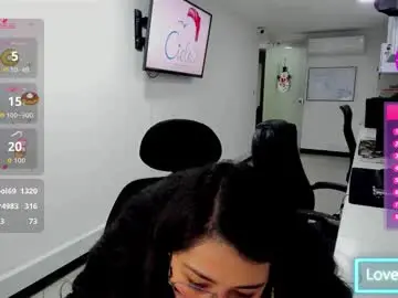 Chaturbate Nude Webcam of studcb_