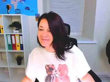 Chaturbate Sex Chat of ana_mills